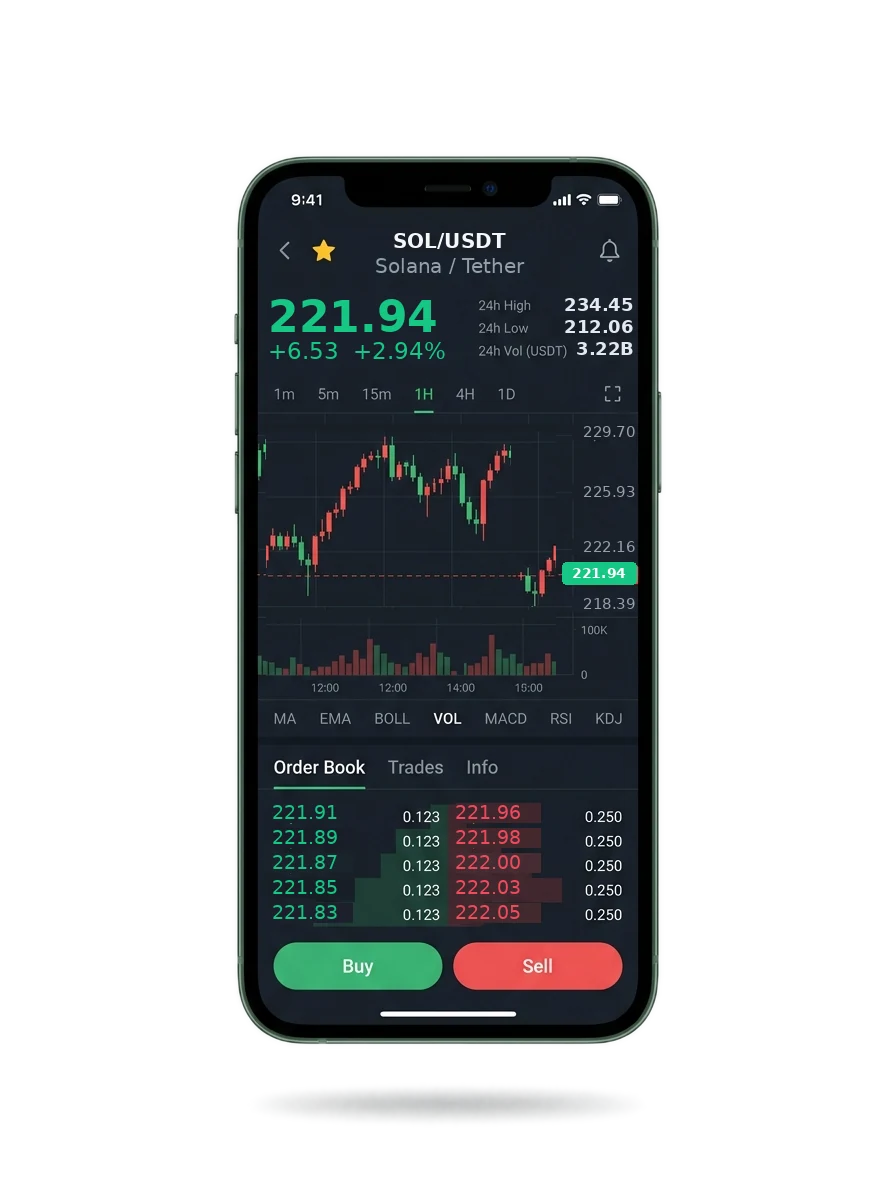 The same portfolio view on a phone screen